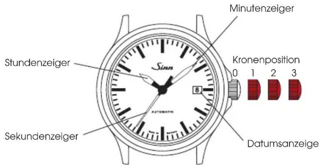 Sinn 556 - BEDIENUNGSANLEITUNG - 2