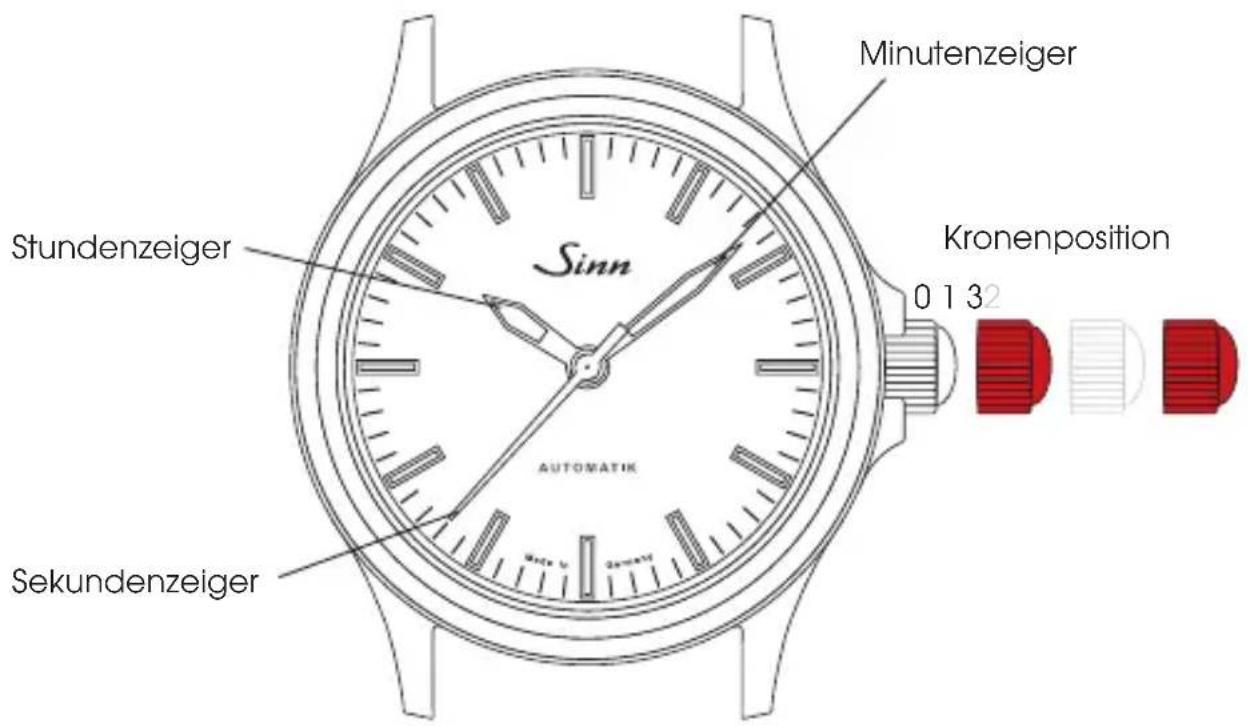 Sinn 556 - BEDIENUNGSANLEITUNG - 1