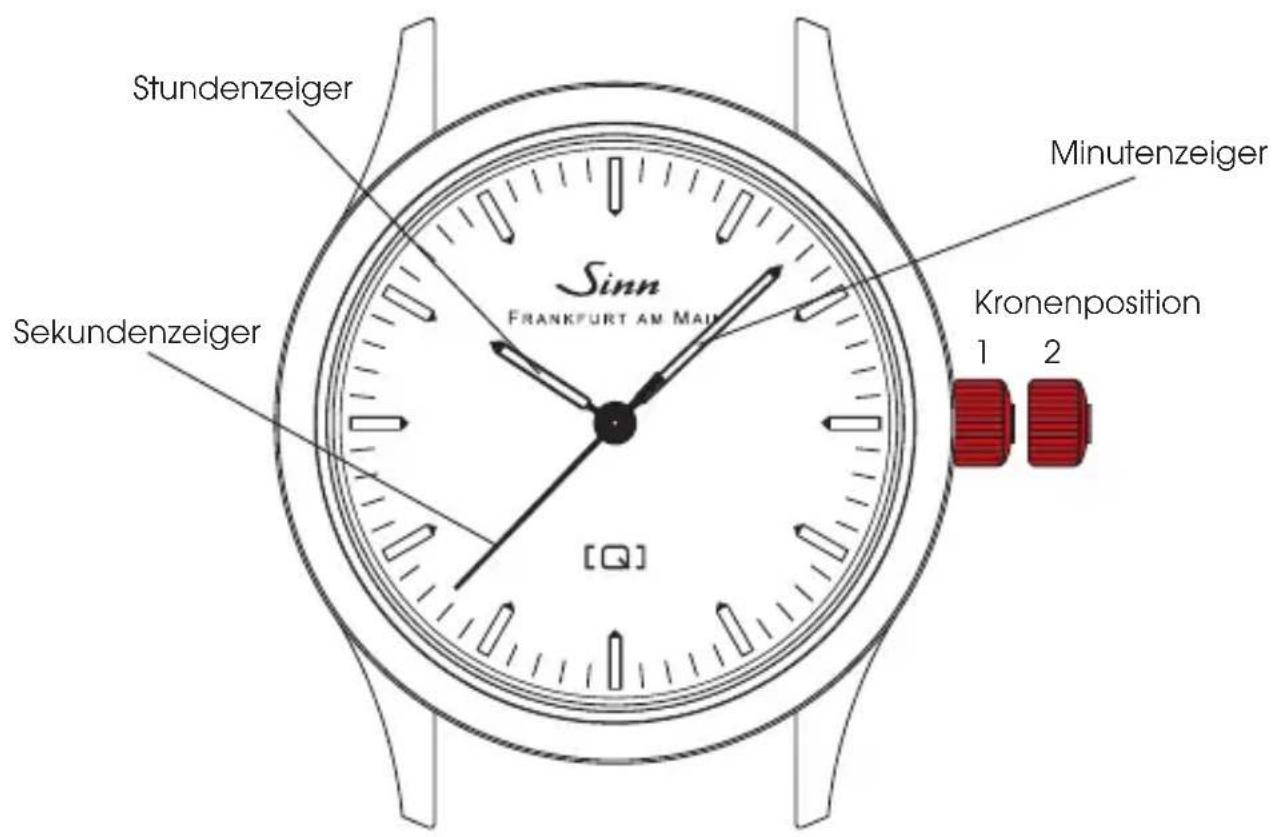 Sinn 434 - BEDIENUNGSANLEITUNG - 1