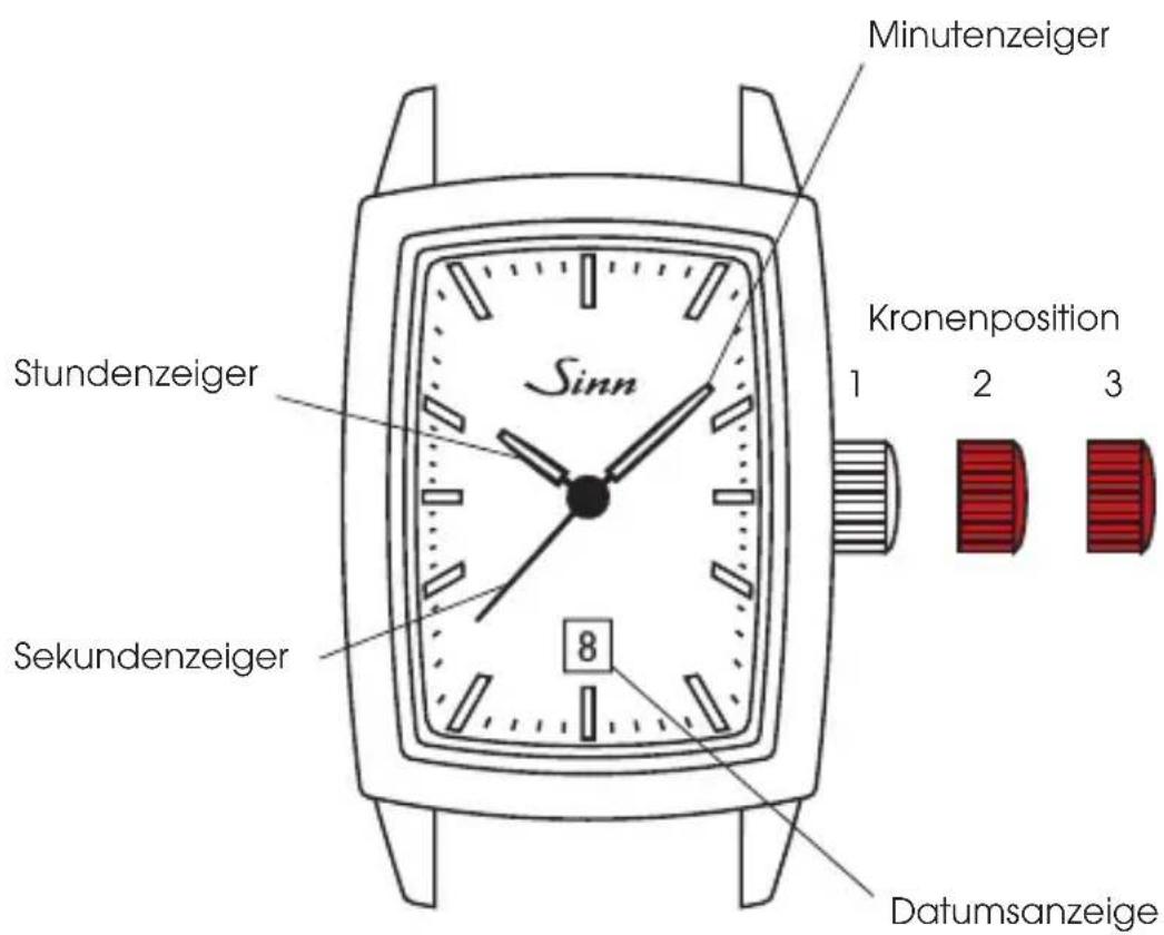 Sinn 243 - BEDIENUNGSANLEITUNG - 1