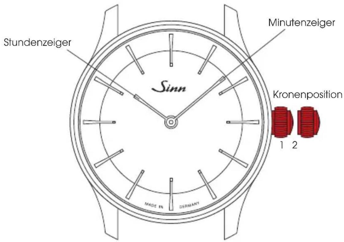 Sinn 1739 - BEDIENUNGSANLEITUNG - 1