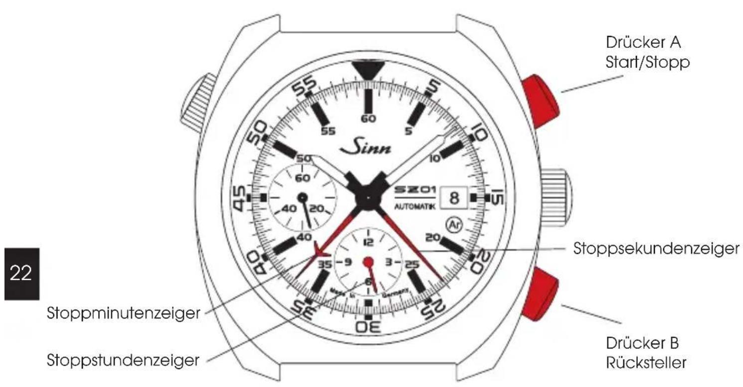 Sinn 140 - Zeitmessung mit der Chronographenfunktion - 1