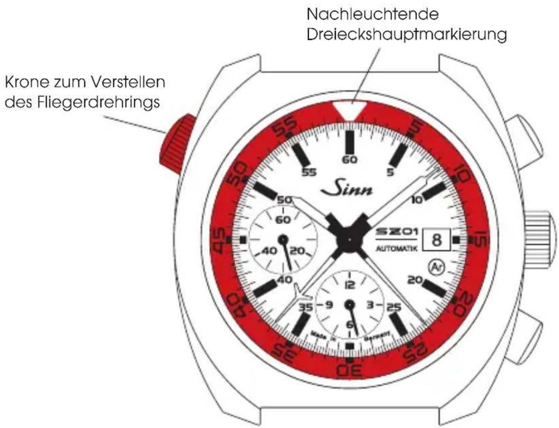 Sinn 140 - Zeitmessung mit dem Fliegerdrehring - 1