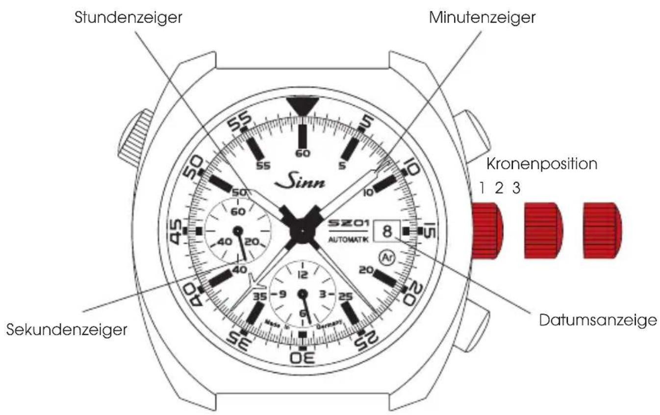 Sinn 140 - BEDIENUNGSANLEITUNG - 1