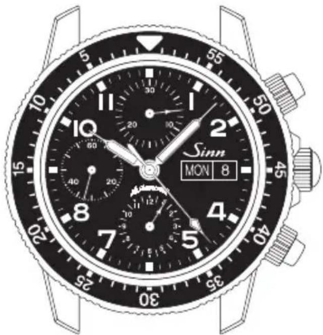 Sinn 103 - Funktionen - 1