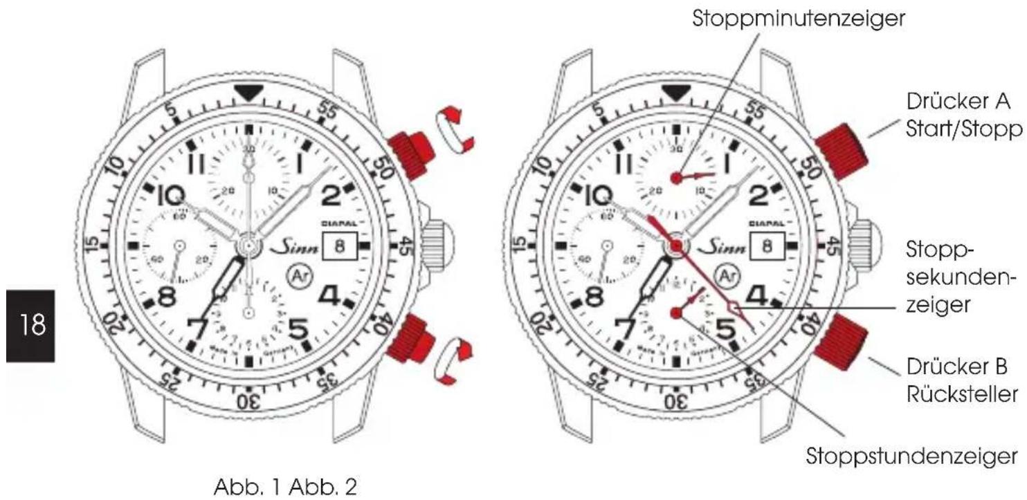 Sinn 103 - ZEITMESSUNG MIT DER CHRONOGRAPHENFUNKTION - 1