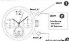 Stührling Symphony 186L - CHRONOGRAPH-MODUS - 1