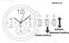 Stührling Symphony 186L - KORREKTURMODUS - 1