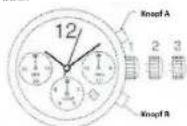 Stührling Symphony 186L - ZURÜCKSETZEN DES CHRONOGRAPHEN - 1
