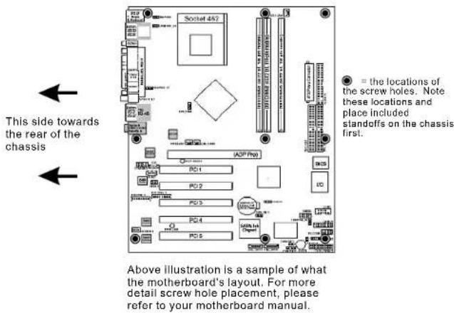 THERMALTAKE Armour VA8003BWS - Placement Direction: - 1
