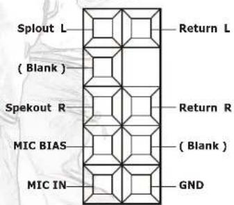 Splout L ( Blank ) Spekout R MIC BIAS MIC IN Return L Return R ( Blank ) GND