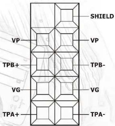 SHIELD VP VP TPB+ TPB- VG VG TPA+ TPA-