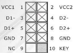 VCC1 1 2 VCC2 D1- 3 4 D2- D1+ 5 6 D2+ GND 7 8 GND NC 9 10 KEY