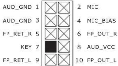 AUD_GND 1 AUD_GND 3 FP_RET_R 5 KEY 7 FP_RET_L 9 2 MIC 4 MIC_BIAS 6 FP_OUT_R 8 AUD_VCC 10 FP_OUT_L