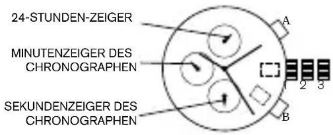 Diesel Flare DZ5571 - Chronograph JS15, JS16, JS26, JS10 - 1