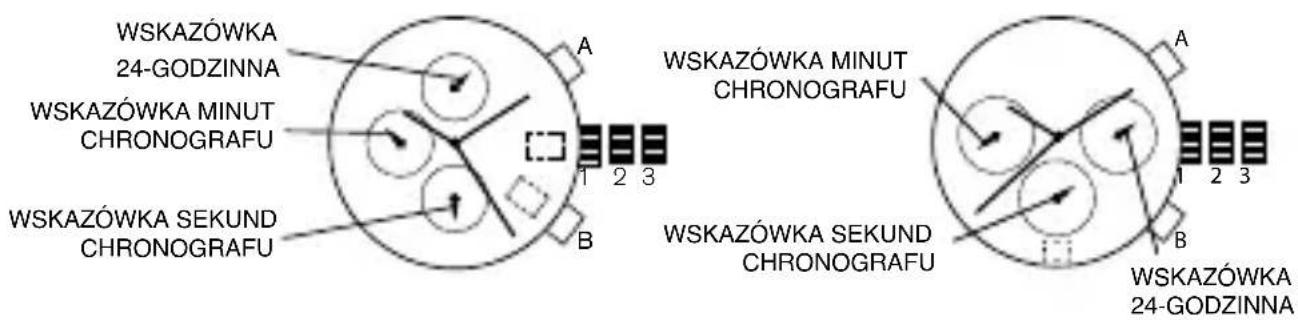 Diesel Flare DZ5571 - Chronograf JS15, JS16, JS26, JS10 - 1