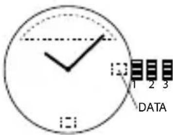 DATA 1 2 3