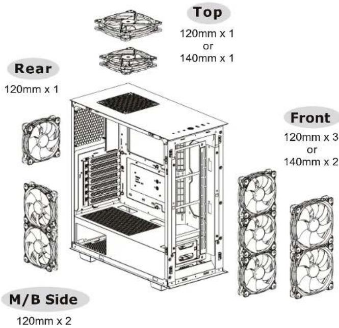 THERMALTAKE Divider 300 TG - 2.5" HDD Installation - 15