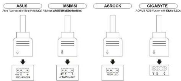 THERMALTAKE Divider 300 TG - ARGB Control Instruction - 2