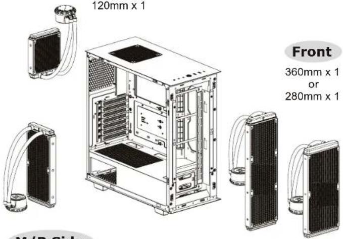 THERMALTAKE Divider 300 TG - Divider 300 TG DividerTG00qngl Cooling Installation I/O Connection - 2