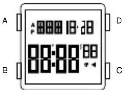 A B D 00:00'88' 00:00' C