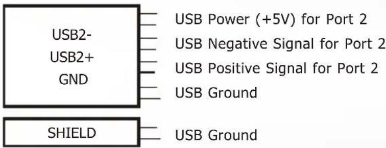 THERMALTAKE Armour LCS VE2000 - USB connection - 2