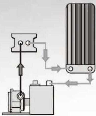 THERMALTAKE Armour LCS VE2000 - Connect Pump to Waterblock - 1