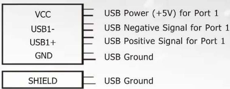 THERMALTAKE Armour LCS VE2000 - USB connection - 1