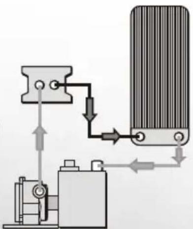 THERMALTAKE Armour LCS VE2000 - Install Water tube - 2