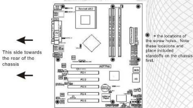 THERMALTAKE Armour VA8004 - Placement Direction: - 1