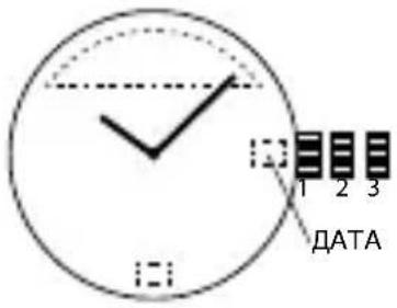 1 2 3 DATA
