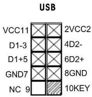 THERMALTAKE SopranoRS 101 - USB connection - 1