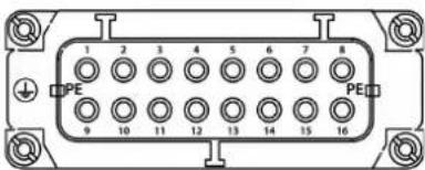 Botex Chainhoist Controller CHC-8 - Pin assignment - 1