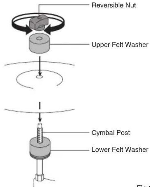 Pearl Sports Decade Maple Studio - Setting the Cymbal / Boom Stand Reversible Nut Assembly - 1
