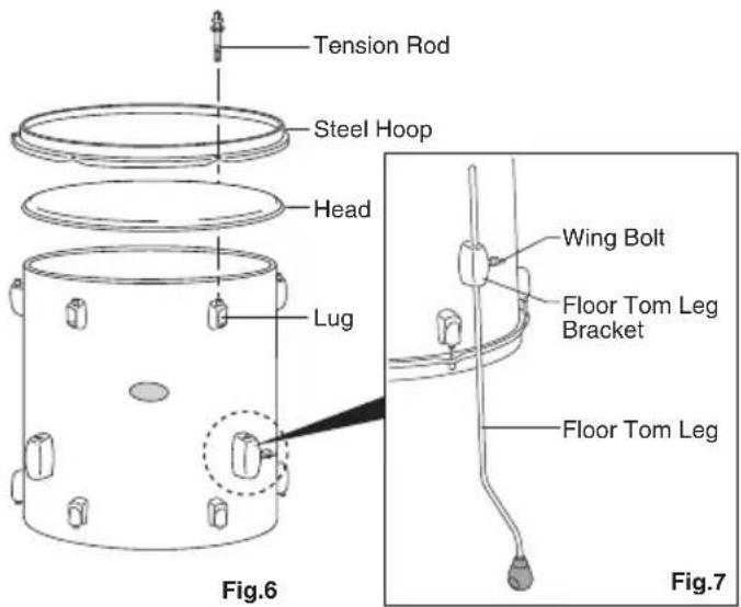 Pearl Sports Decade Maple Satin - Floor Tom Assembly - 1