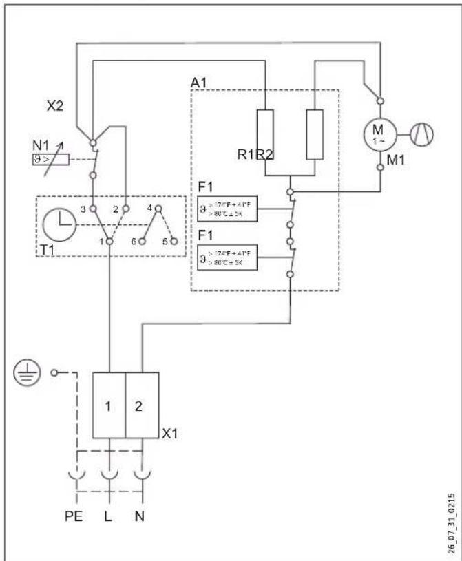 X2 N1 3> T1 3 2 4 6 5 A1 R1 R2 M 1~ M1 F1 3 > 170°F + 41°F > 80°C ± 5°C F1 3 > 170°F + 41°F > 80°C ± 5°C 1 2 X1 PE L N 26_07_31_0215