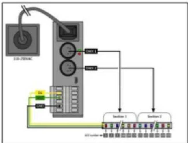 Enttec Pixie Driver 5V - Example2: Drive 300 LEDs from DMX1 & DMX2 - 1