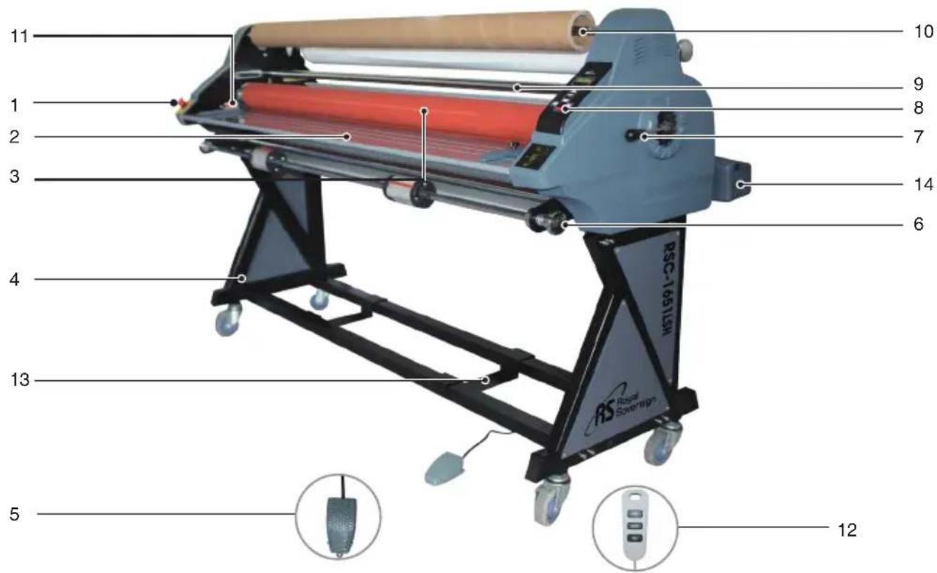 Royal Sovereign RSC-1402CW - INCLUDED WITH LAMINATOR - 11