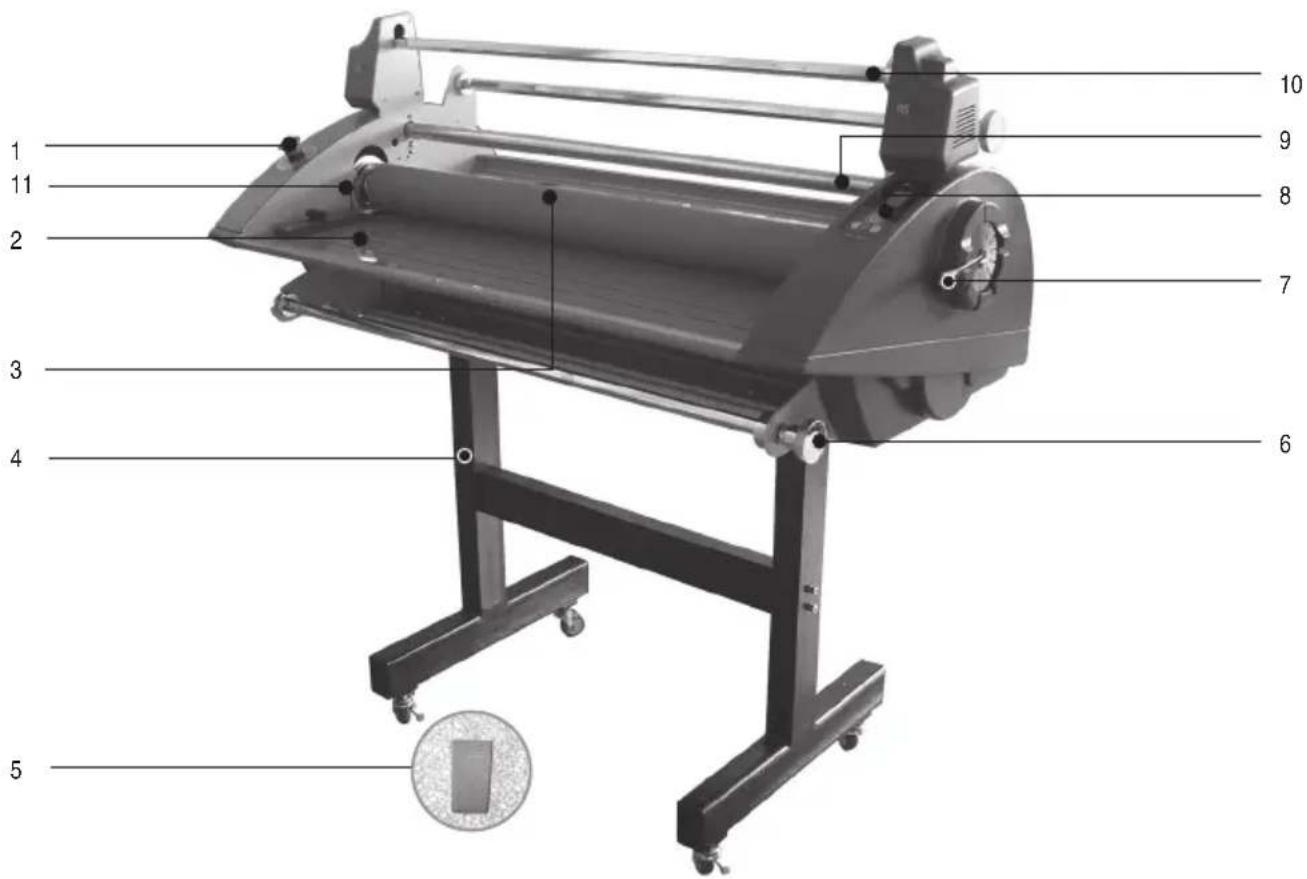 Royal Sovereign RSC-1650LSH - INCLUDED WITH LAMINATOR - 8