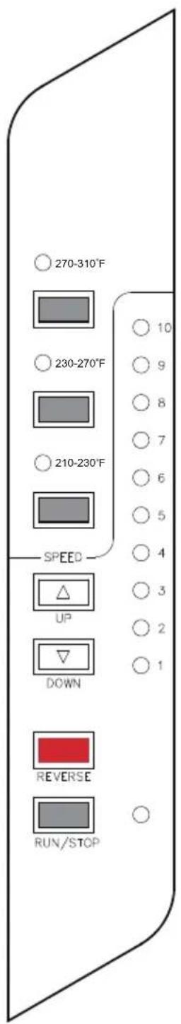 270-310°F 230-270°F 210-230°F SPEED UP DOWN REVERSE RUN/STOP