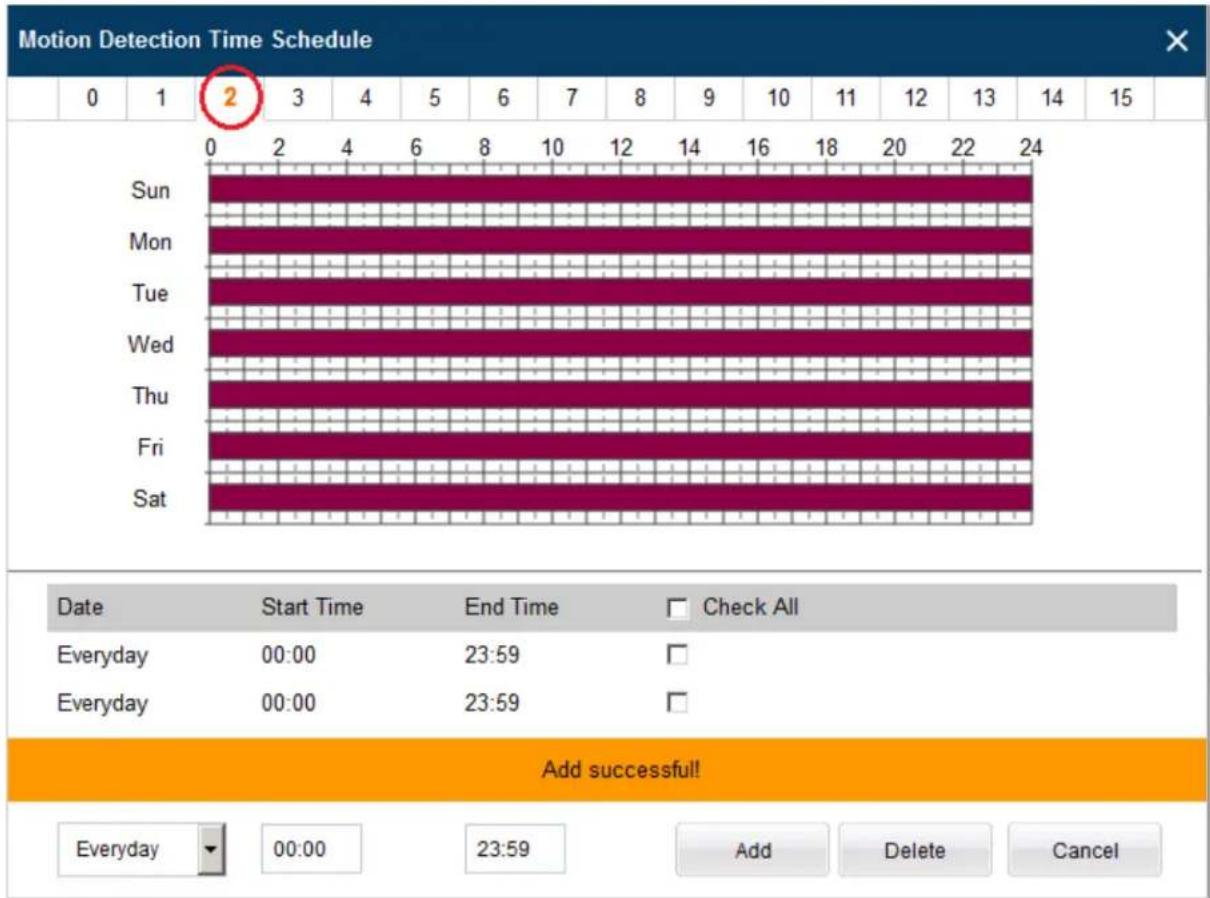 Motion Detection Time Schedule 0 1 2 3 4 5 6 7 8 9 10 11 12 13 14 15 Sun Mon Tue Wed Thu Fri Sat Date Start Time End Time Check All Everyday 00:00 23:59 Everyday 00:00 23:59 Add successful! Everyday 00:00 23:59 Add Delete Cancel