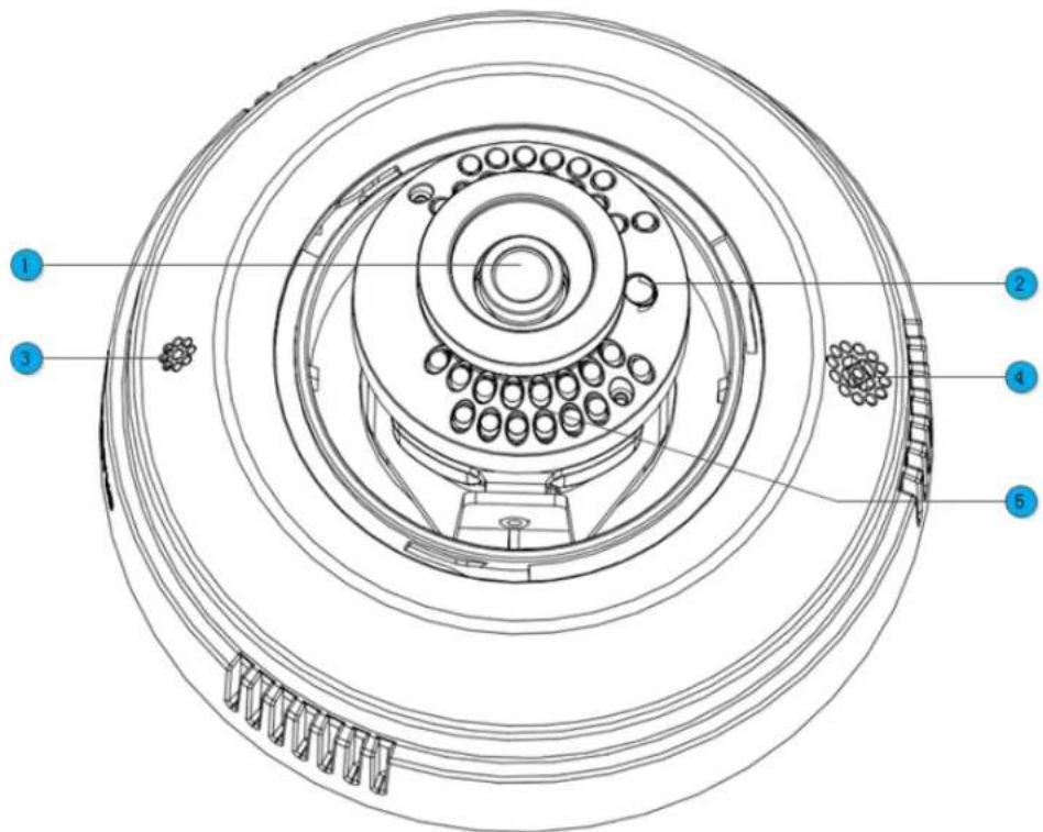 Technical diagram of a mechanical component with numbered parts labeled 1 to 5