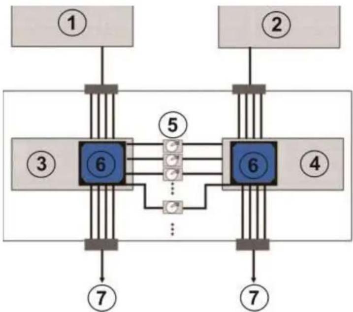 Infortrend EonStor GS 3024 - Configuration Rules - 1