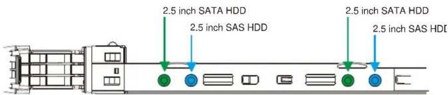 Infortrend EonStor GS 3024 - Installing the Hard Drive into Drive Tray - 3
