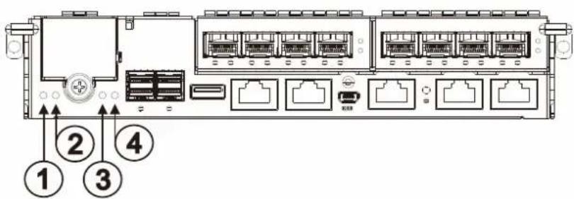 Infortrend EonStor GS 3024 - Power On Status Check - 1