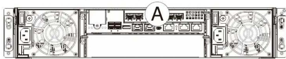 Infortrend EonStor GS 3024 - Single-Controller Models - 1