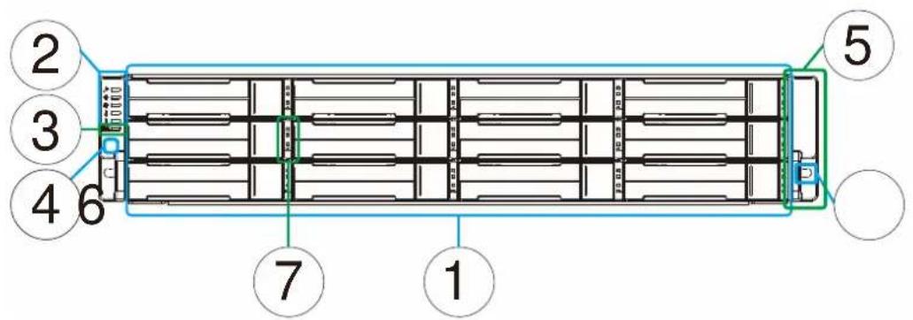 Infortrend EonStor GS 3024 - Chassis - 1