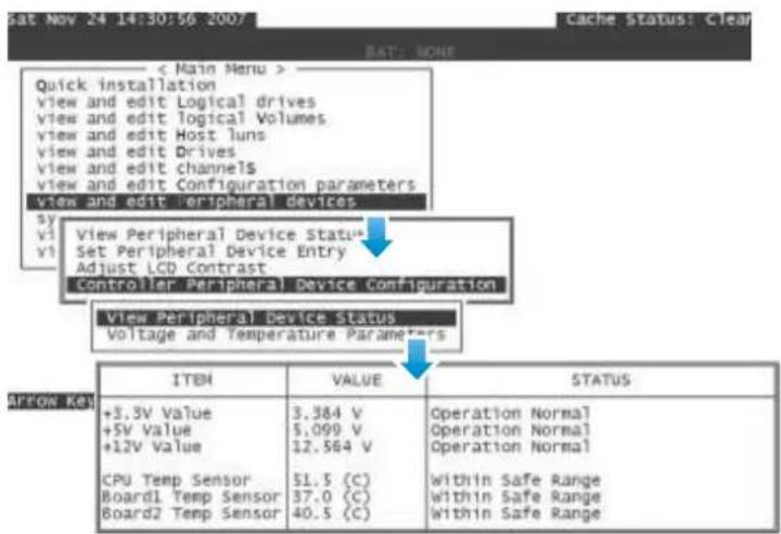 Infortrend EonStor GS 3024 - Monitoring Features - 2