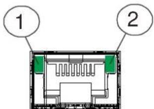 Infortrend EonStor GS 3024 - Gb iSCSI Host Port LEDs (RJ45) - 1