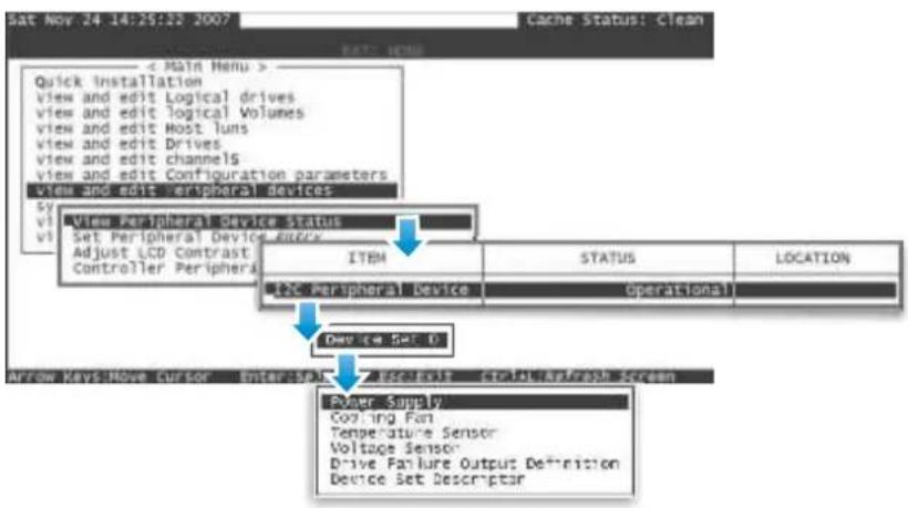 Infortrend EonStor GS 3024 - Monitoring Features - 1